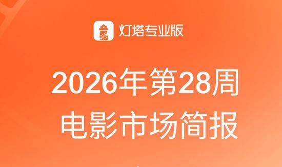 第28周票房破15亿暑期档迎高峰，《功夫女足》《八仙！》双核驱动！