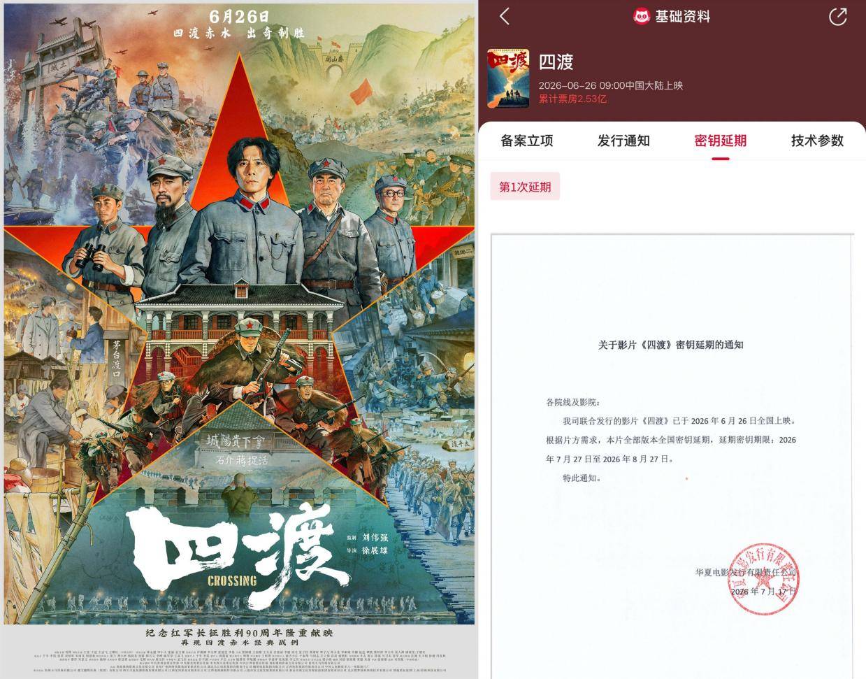 刘烨王雷于适等主演电影《四渡》官宣密钥延期 延长上映至8月27日