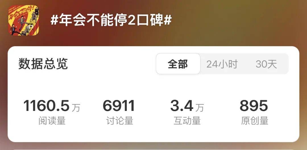 三年了，它还是最懂打工人的国产喜剧